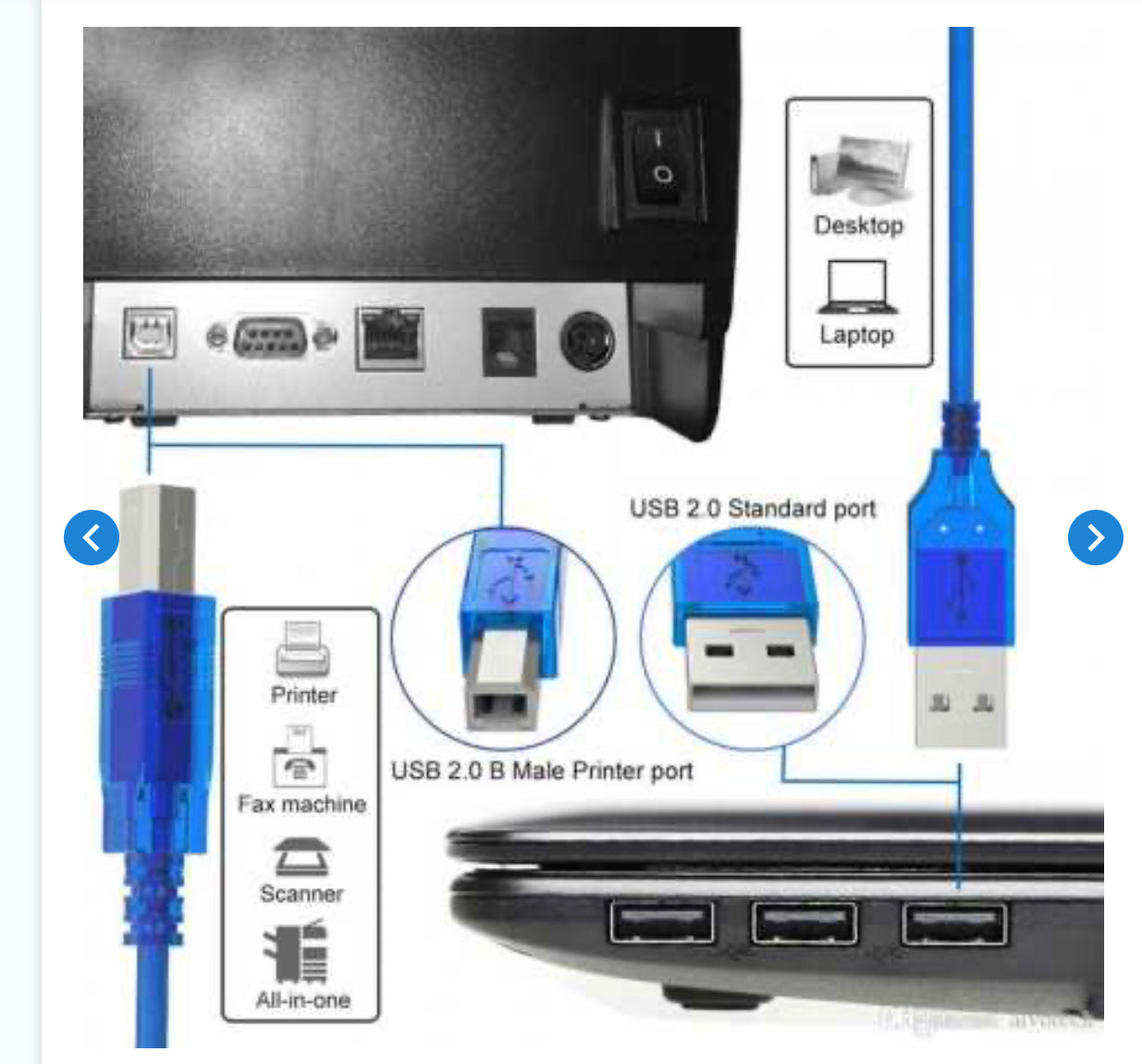 Câble Imprimante USB 2.0 A mâle/B mâle - 1.5m - Bleu